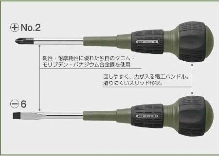  兼古製作所 アネックス Anex アネックス 7700L-1 スリットパワードライバー 2本組 限定色 Anex 兼古製作所