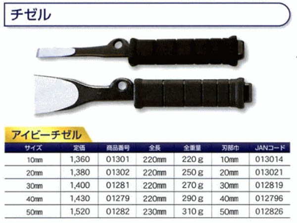  土牛産業 DOGYU 土牛産業 01302 アイビーチゼル 20mm DOGYU