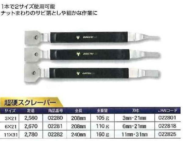  土牛産業 DOGYU 土牛産業 02282 超硬スクレーパー 11mm×31mm DOGYU
