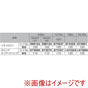 ハイコーキ HiKOKI ハイコーキ 874-525 19.0角用ソケットピン