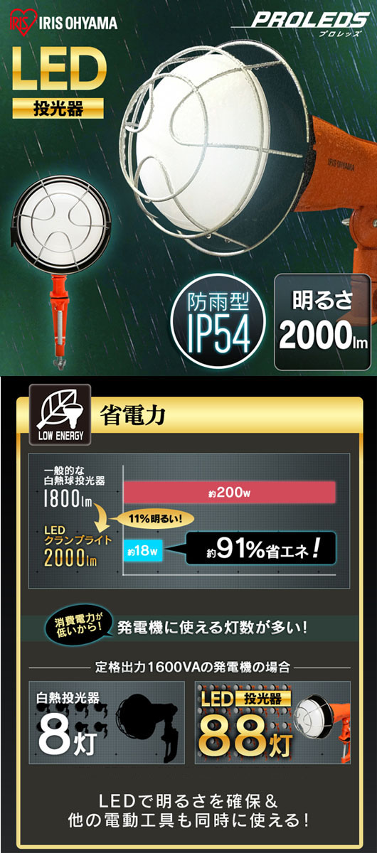  アイリスオーヤマ IRIS アイリスオーヤマ LWT-2000CK LED投光器 2000lm