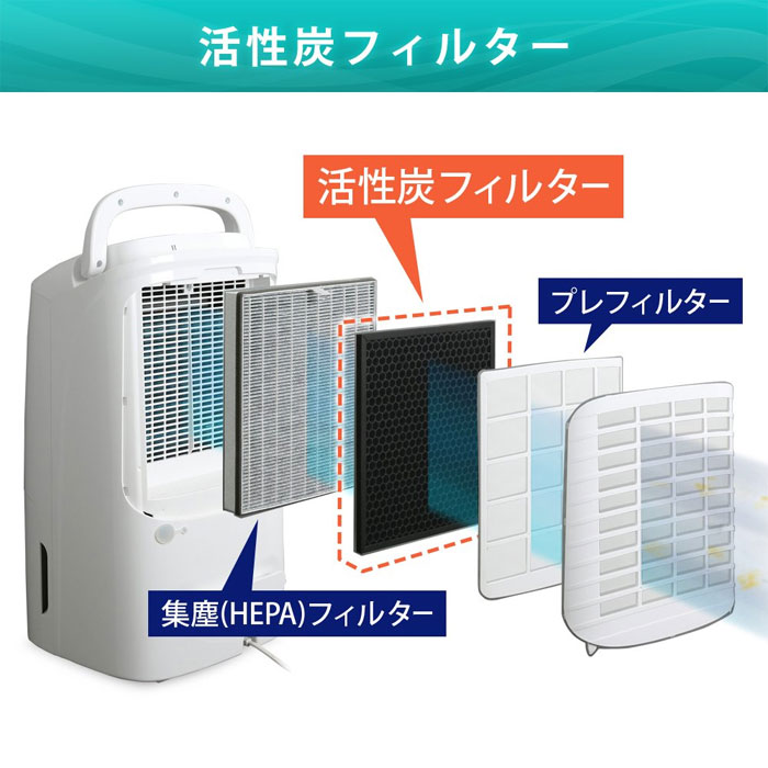  アイリスオーヤマ IRIS 活性炭フィルター DCE-120用 DCE-120TF