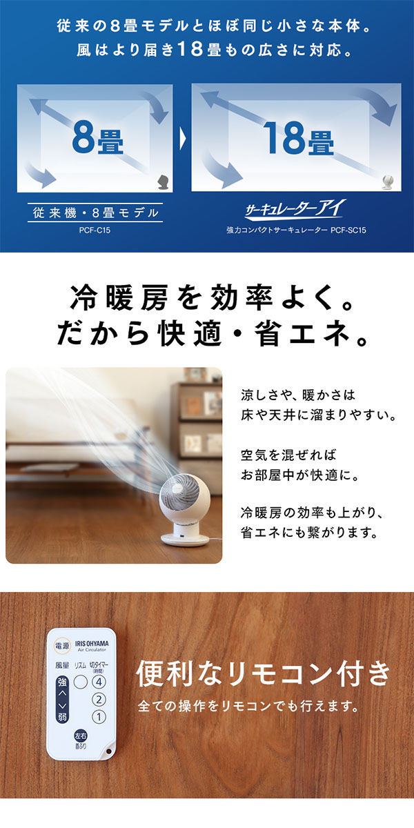  アイリスオーヤマ アイリスオーヤマ　PCF-SC15 サーキュレーター 18畳 ボール型左右首振り