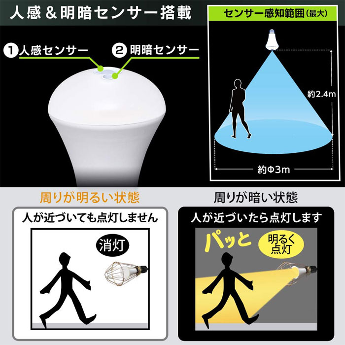  アイリスオーヤマ IRIS LED ワークライト 810lm クリップ 人感センサー付きタイプ ILW-85GSC3