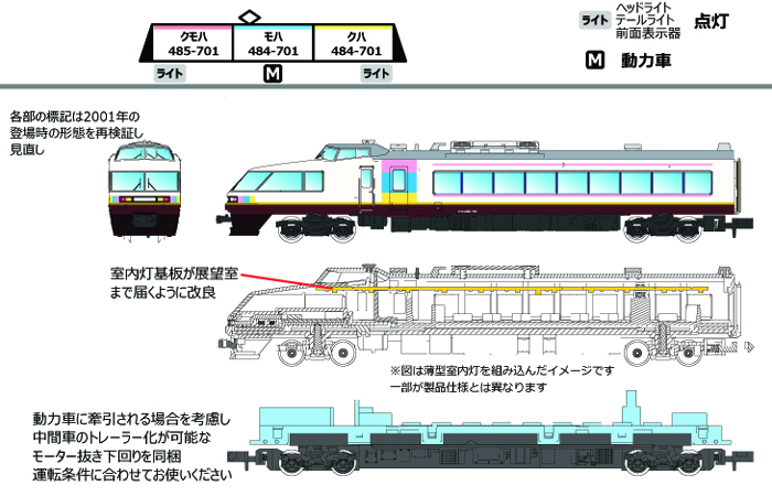  マイクロエース マイクロエース A3954 485系700番代「 NO.DO.KA」登場時 3両セット