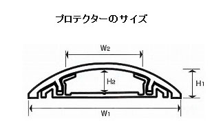  オーム電機 OHM オーム電機 プロテクター 3号 ベージュ 1m×1本 DZ-PT3C 00-4276