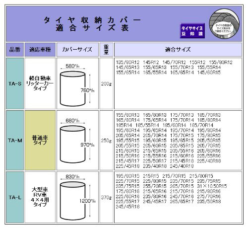  アラデン ARADEN アラデン TA-S タイヤ収納カバー 軽自動車リッターカータイプ ARADEN