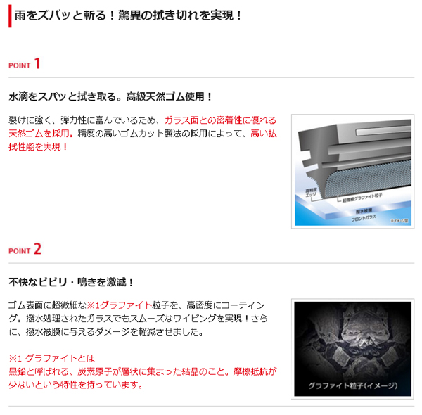  ソフト99 SOFT99 ソフト99 G-16 ガラコワイパー グラファイト超視界 SOFT99