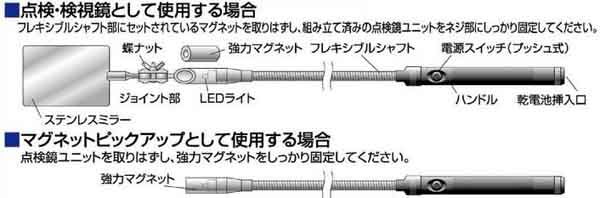  イチネンMTM ミツトモ 34351 ステンレス点検鏡 75x100mm鏡 560mm イチネンMTM