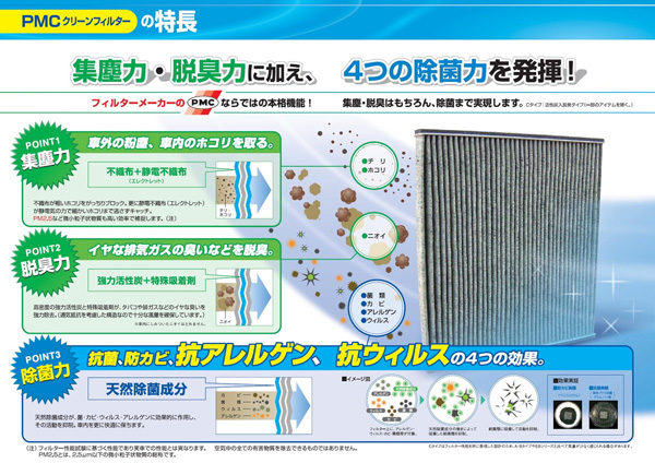  パシフィック工業 PMC パシフィック工業 PC-406C PMC エアコン用クリーンフィルター Cタイプ 活性炭入脱臭タイプ