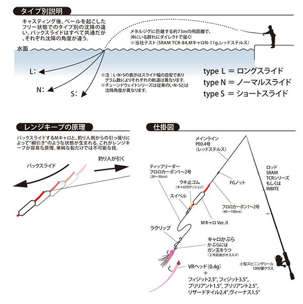  ティクト TICT ティクト Mキャロ Ver.2 L 7.0g TICT