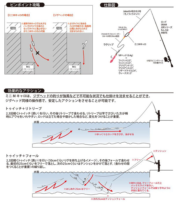 ティクト TICT ティクト ミニMキャロ M-3.5g TICT