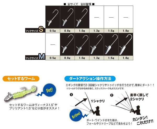  ティクト TICT ティクト ダートジグヘッド M 1.5g TICT