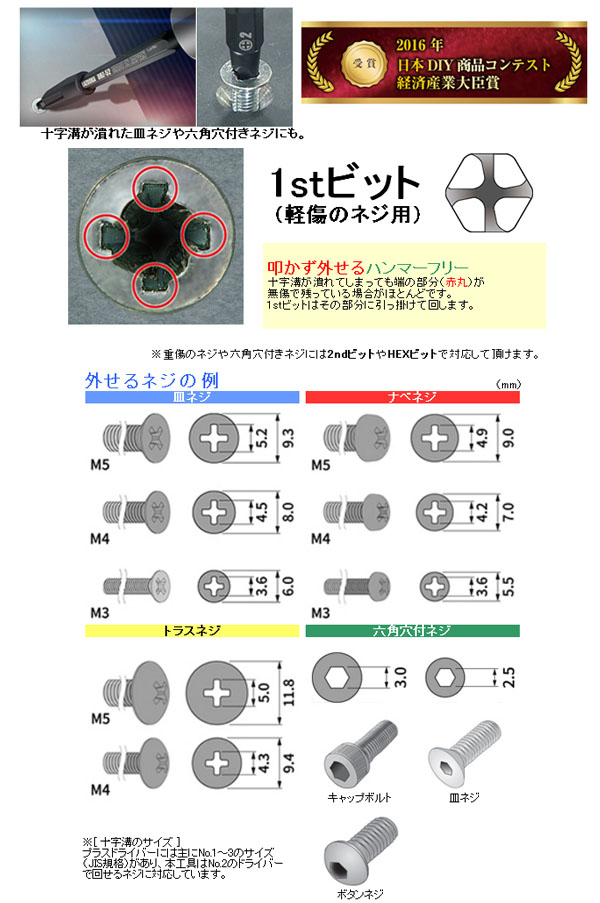  エンジニア ENGINEER エンジニア DBZ-55B ネジバズーカ ネジ外し専用工具