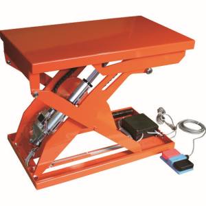トラスコ TRUSCO トラスコ HDL-H2558R-D2 テーブルリフト250kg 電動Bねじ式 DC24Vバッテリー専用 520×850 メーカー直送 代引不可 北海道 沖縄 離島不可