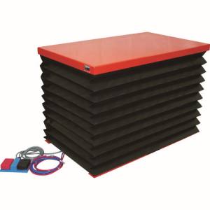 トラスコ TRUSCO トラスコ HDL-W1058RJ-D1 テーブルリフト100kg 電動Bねじ式 DC12Vバッテリー専用 蛇腹付 520×850 メーカー直送 代引不可 北海道 沖縄 離島不可