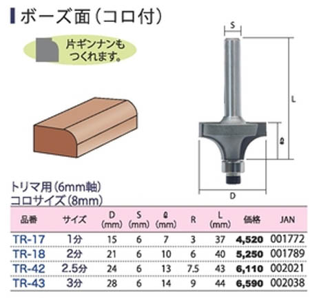  ライト精機 LightSEIKI ライト精機 TR-42 スーパー トリマ  ボーズ面 コロ付