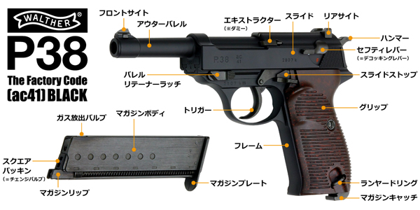  マルゼン ワルサー P38 ac41 ブラック ガスブローバックガン マルゼン